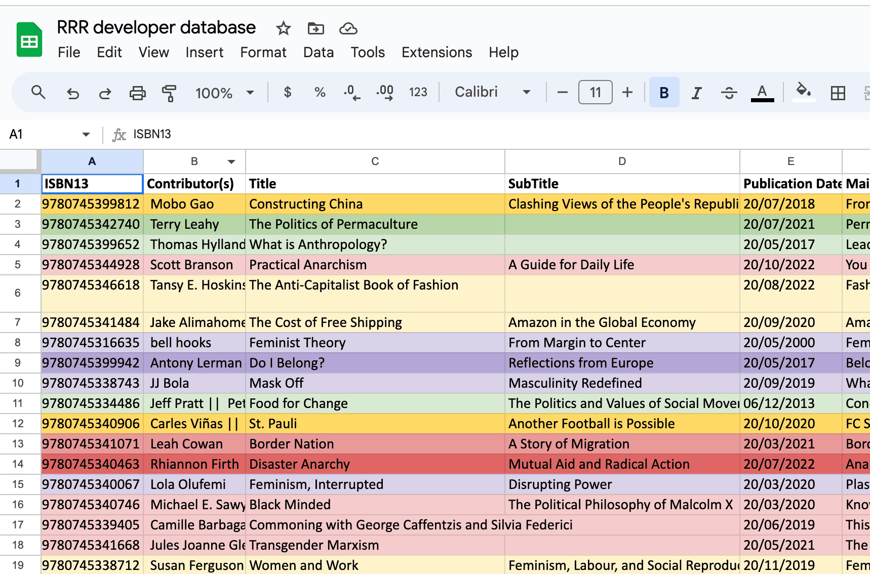 The database